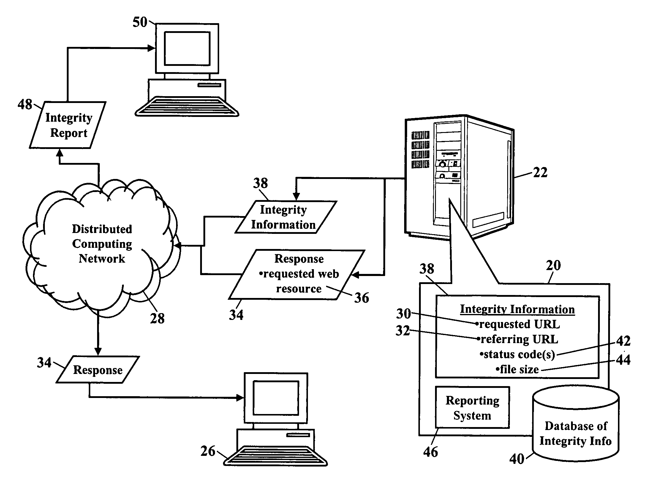 Methods, systems, and products for verifying integrity of web-server served content