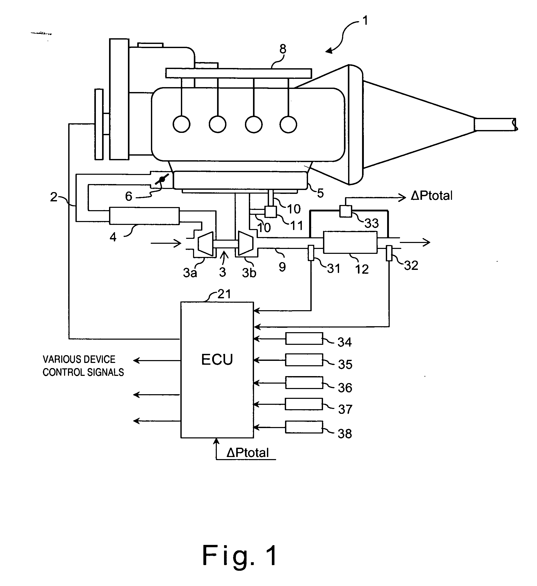 Particulate accumulation amount estimating system