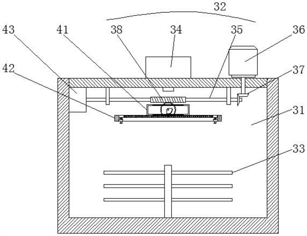 Combined chemical wastewater treatment device and treatment method