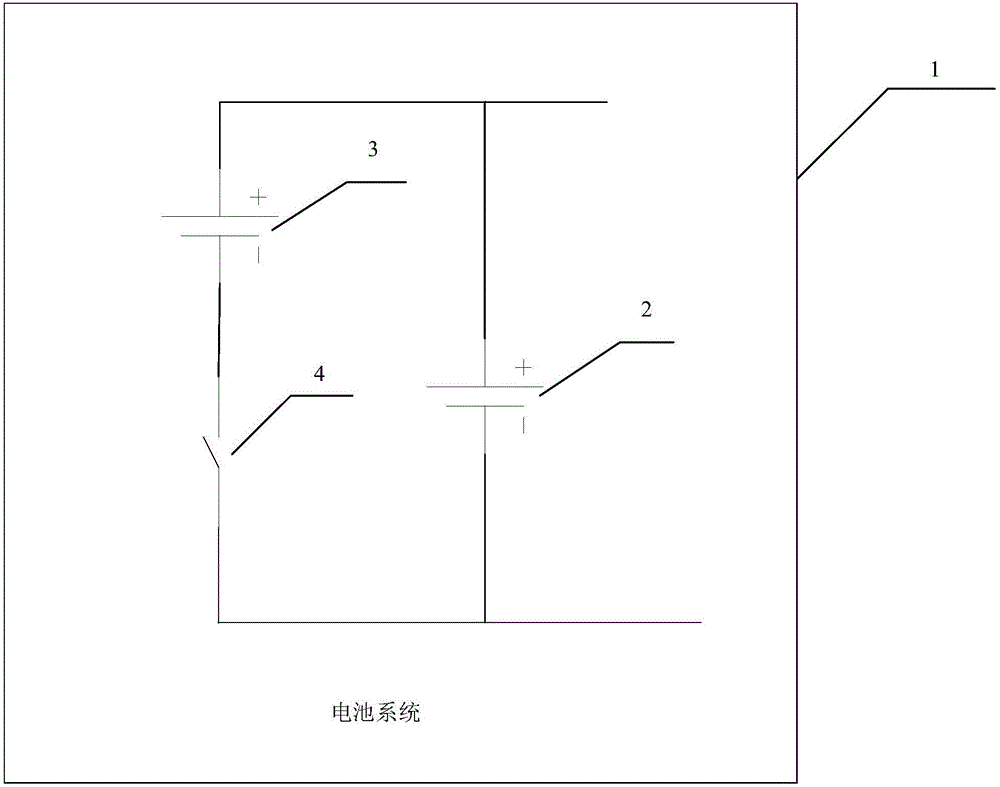 Battery system and control method