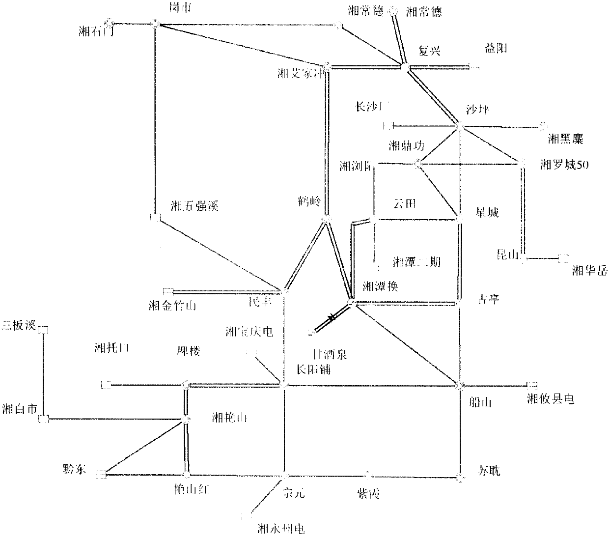 Coordinated emergency control method for near-region power grid voltage of phase modifier