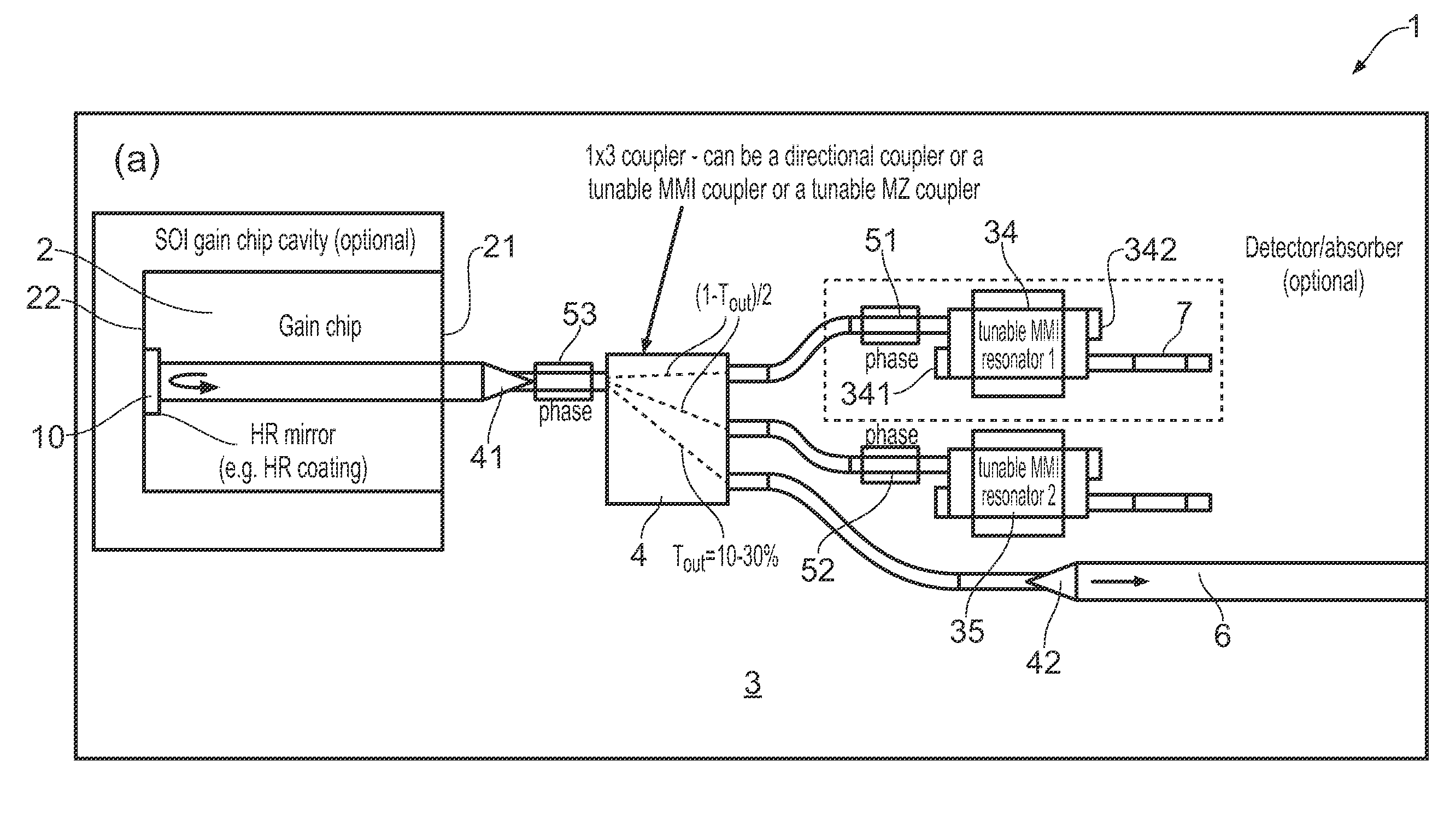 Tunable soi laser