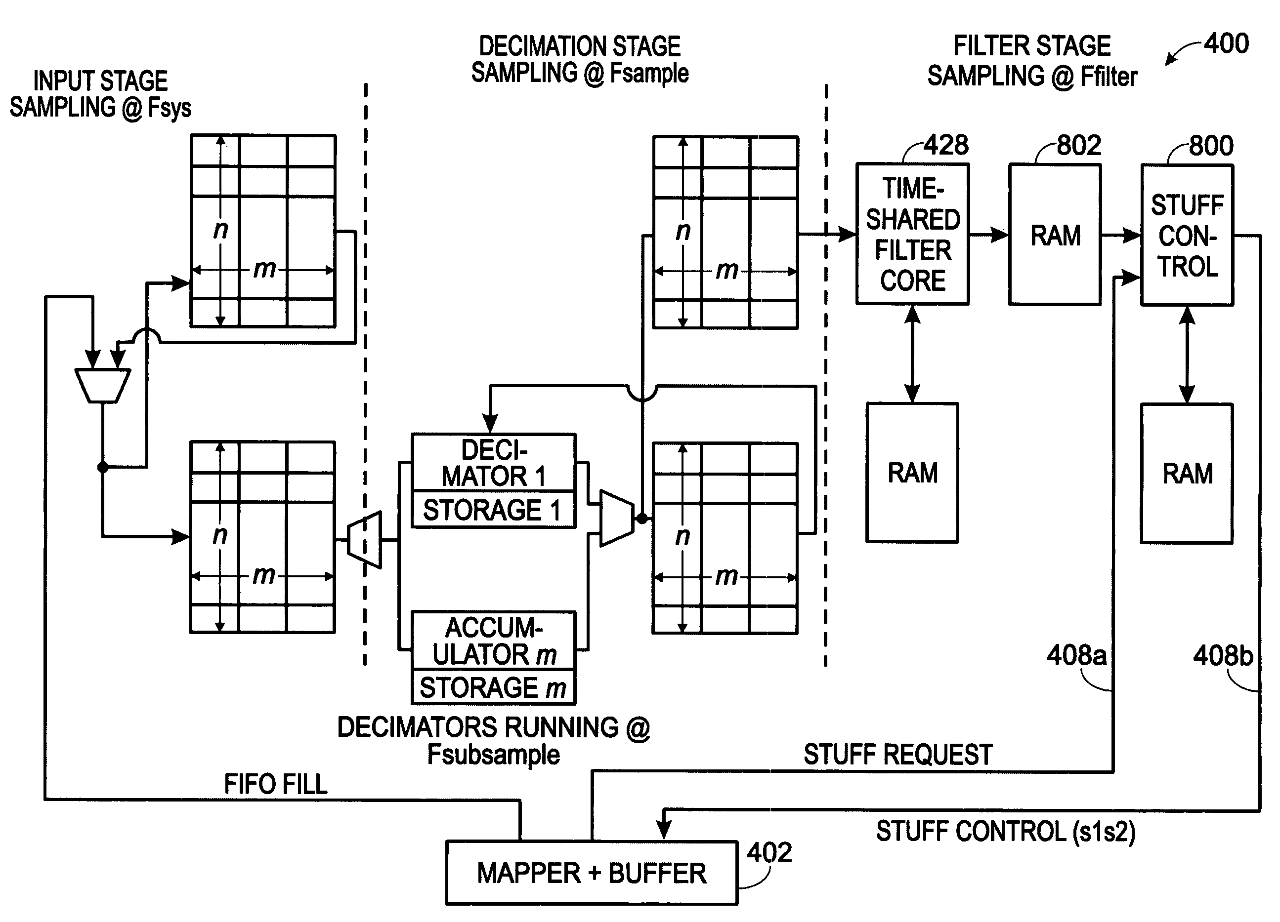 Sampled accumulation system and method for jitter attenuation