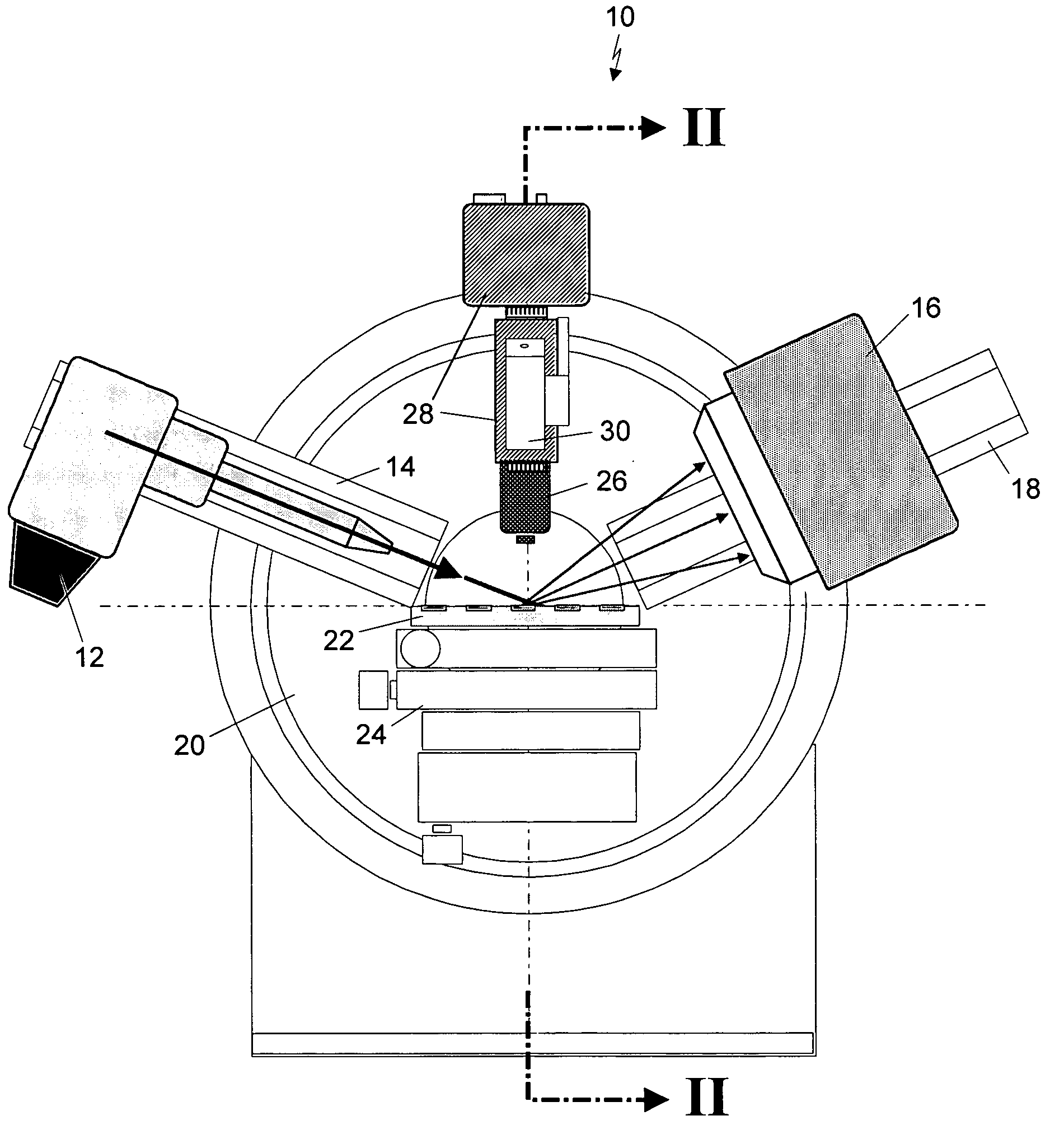 Combinatorial screening system with X-ray diffraction and Raman spectroscopy