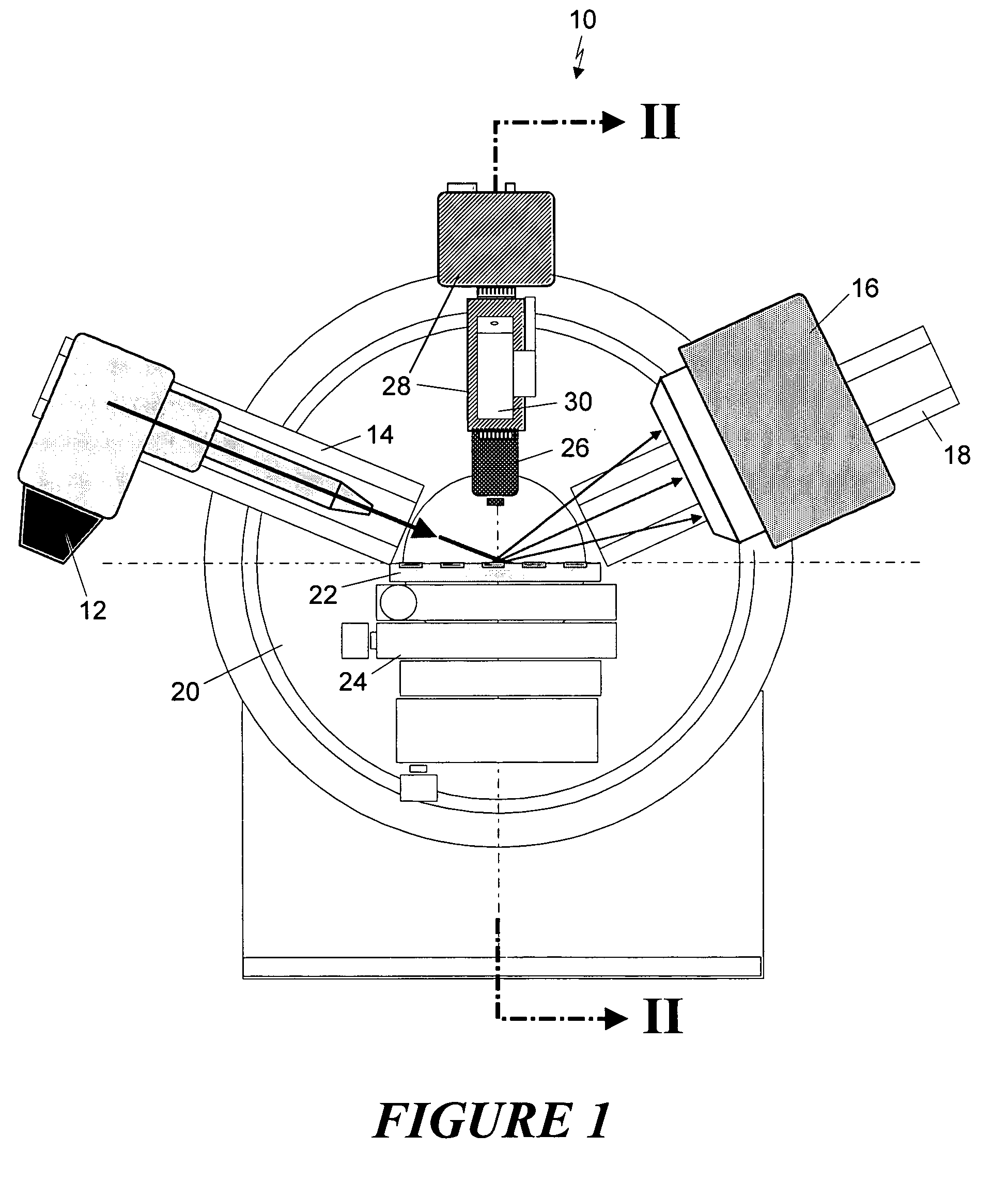 Combinatorial screening system with X-ray diffraction and Raman spectroscopy