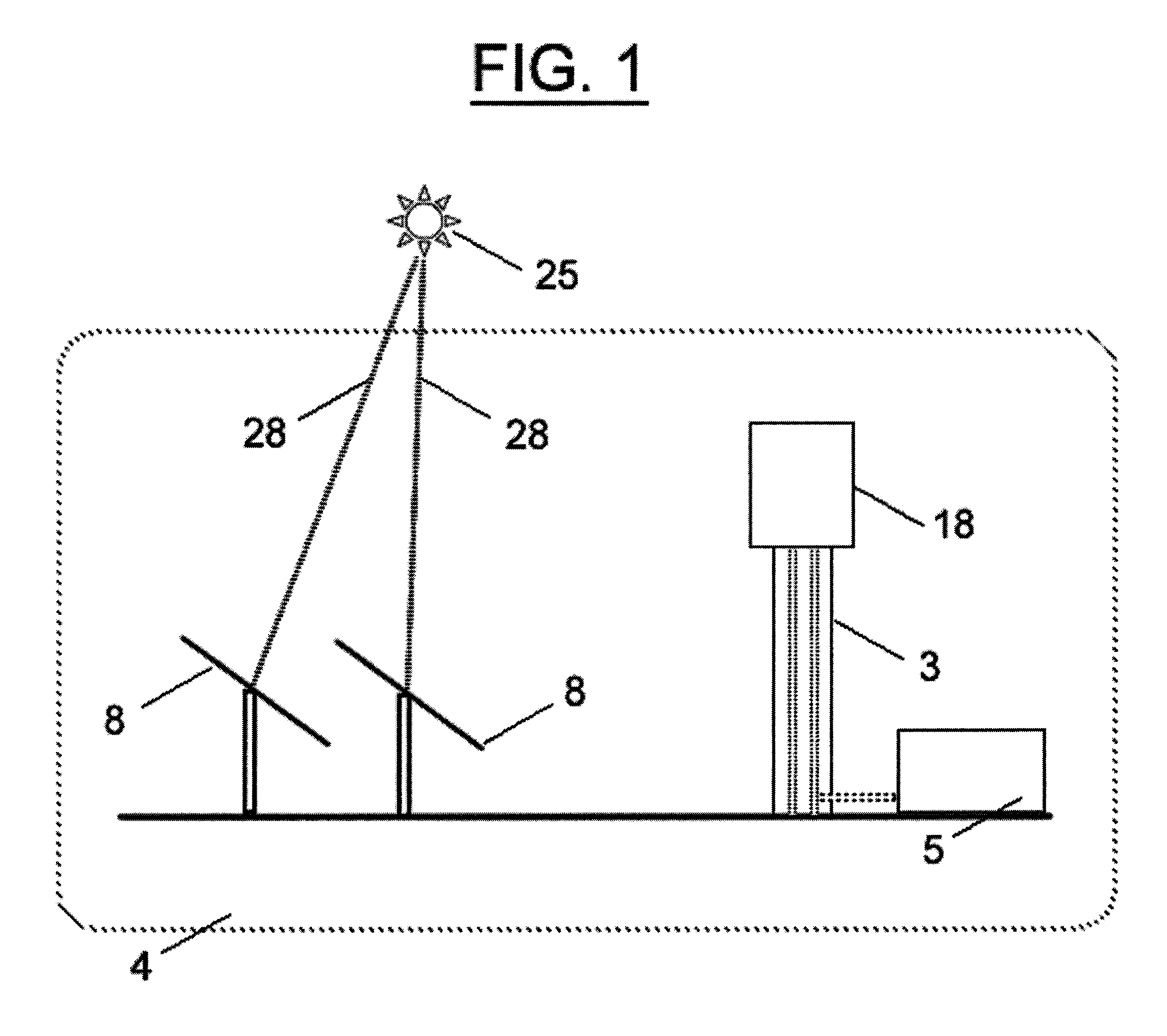 High temperature solar receiver