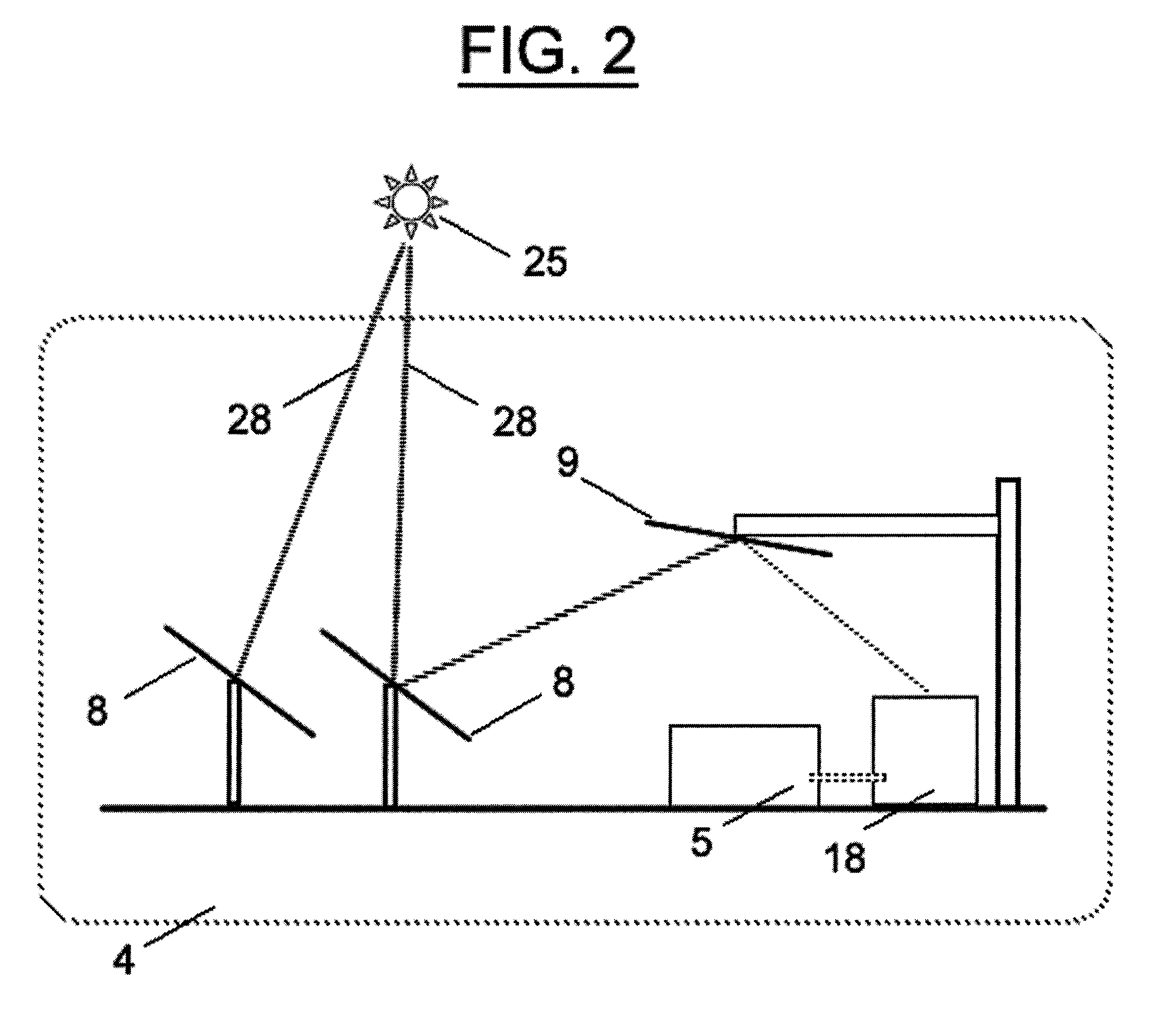 High temperature solar receiver