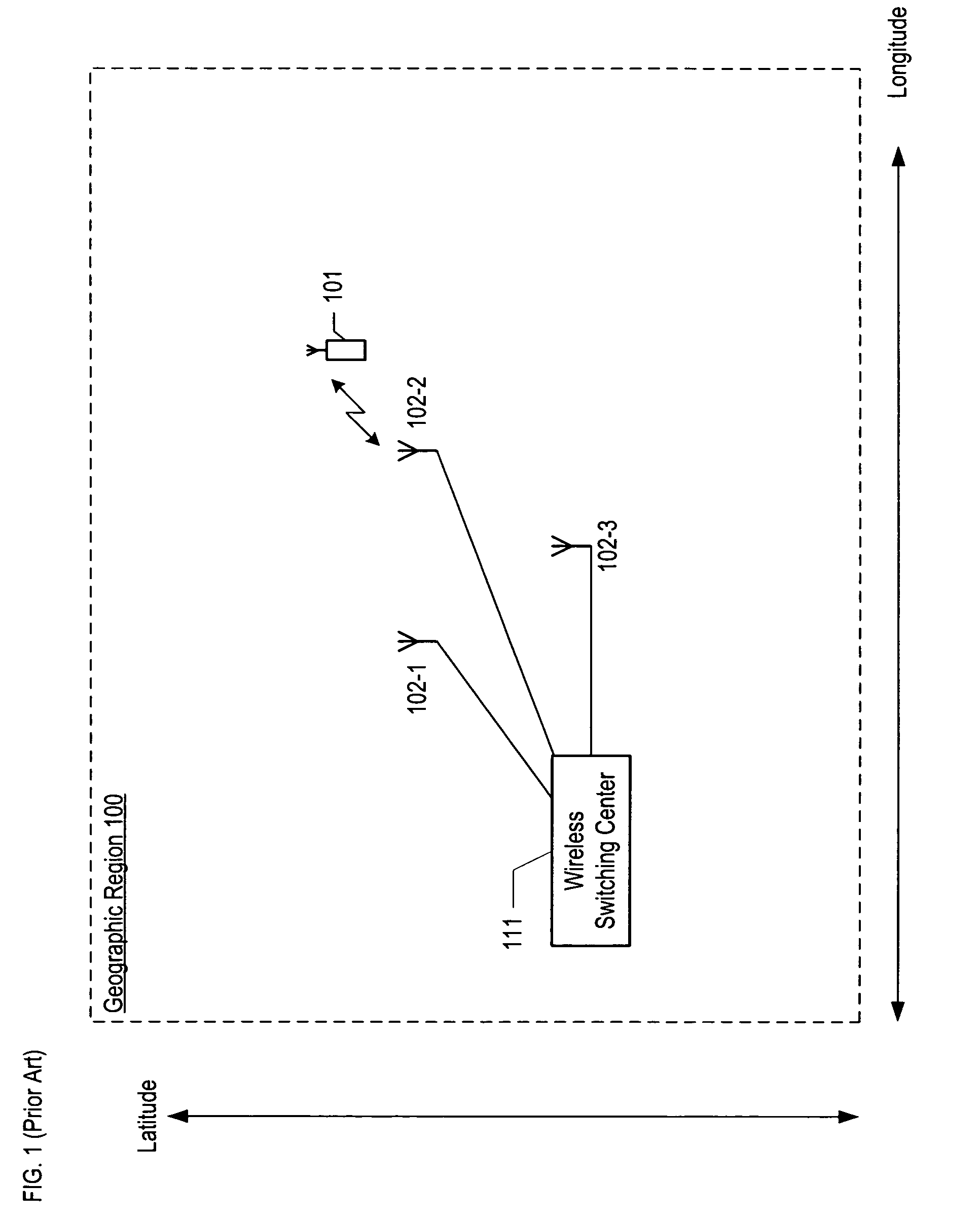 Location estimation of wireless terminals through pattern matching of deduced and empirical signal-strength measurements