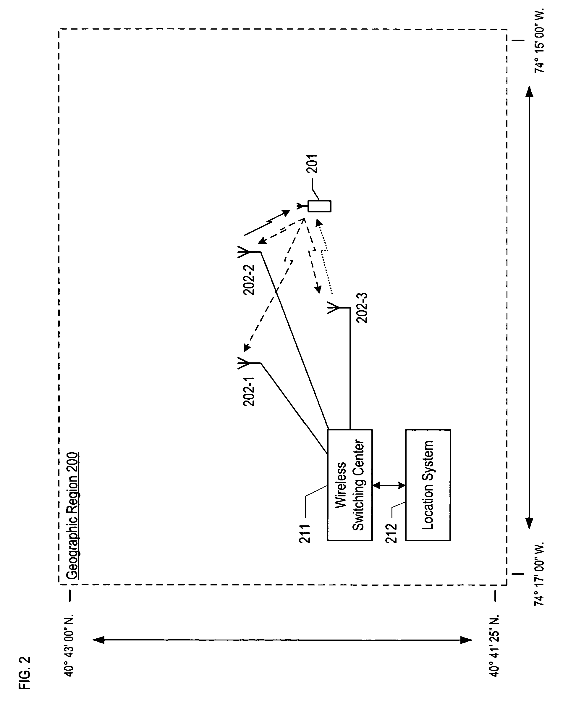 Location estimation of wireless terminals through pattern matching of deduced and empirical signal-strength measurements