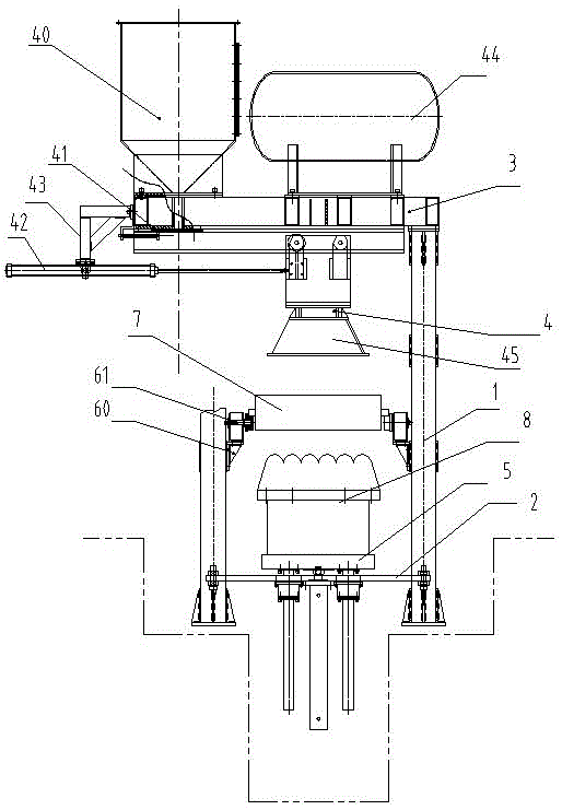 Double-station core shooting machine