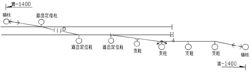 A construction method for the overall replacement of existing electrified railway catenary crossing lines and segmental insulators