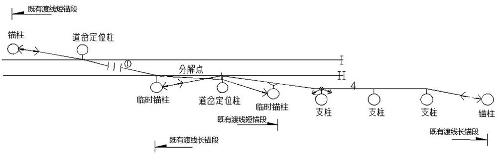 A construction method for the overall replacement of existing electrified railway catenary crossing lines and segmental insulators