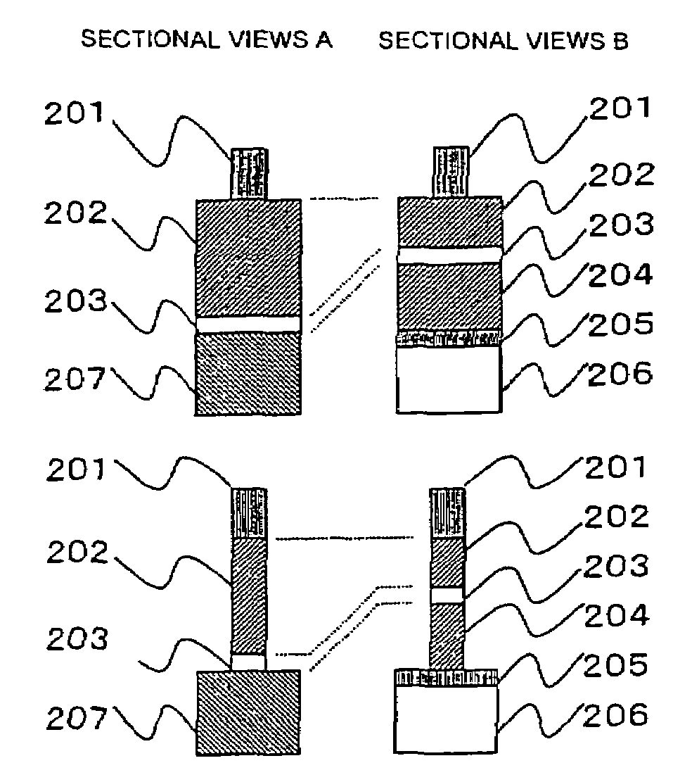 Method for manufacturing semiconductor devices