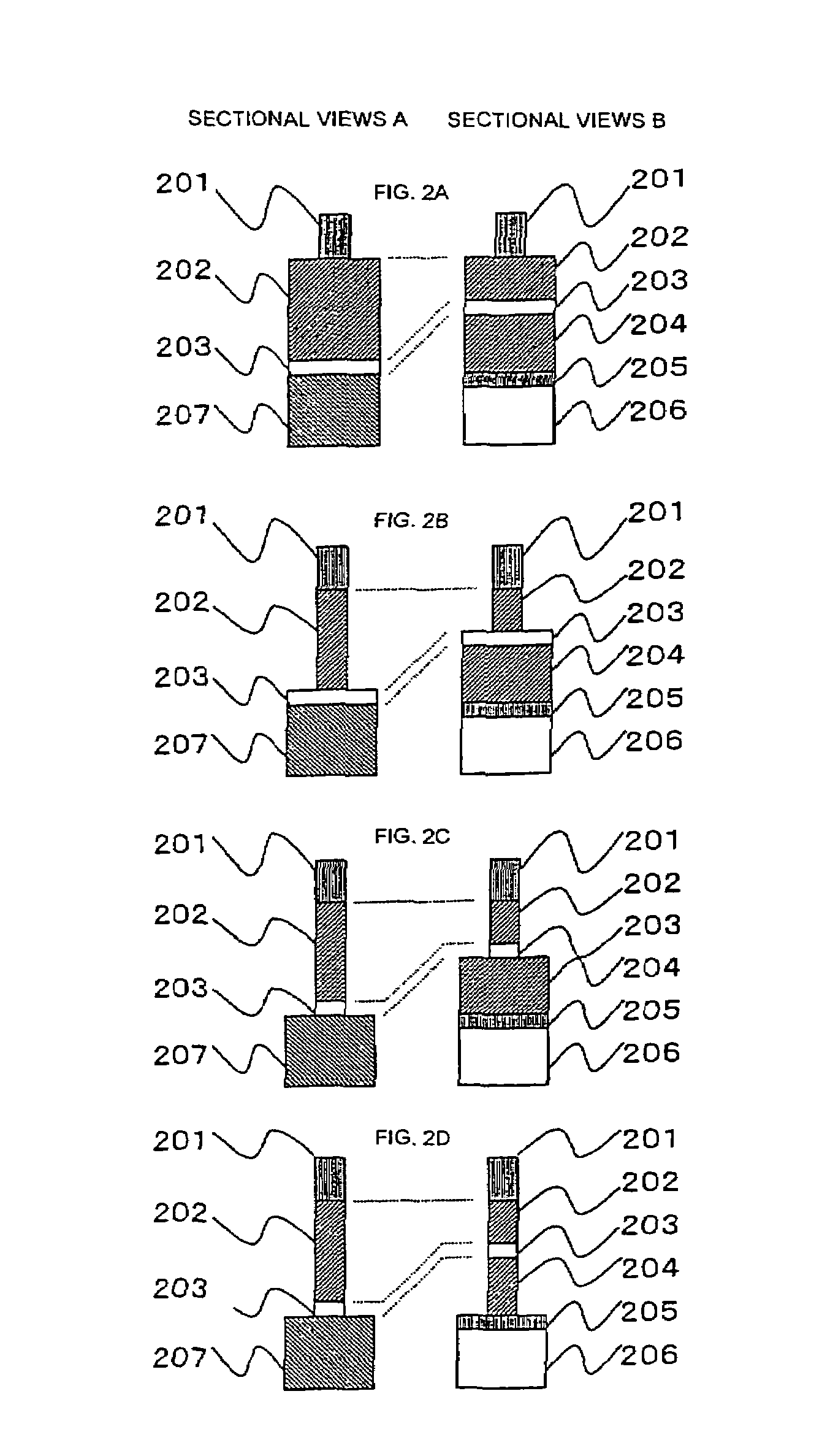 Method for manufacturing semiconductor devices