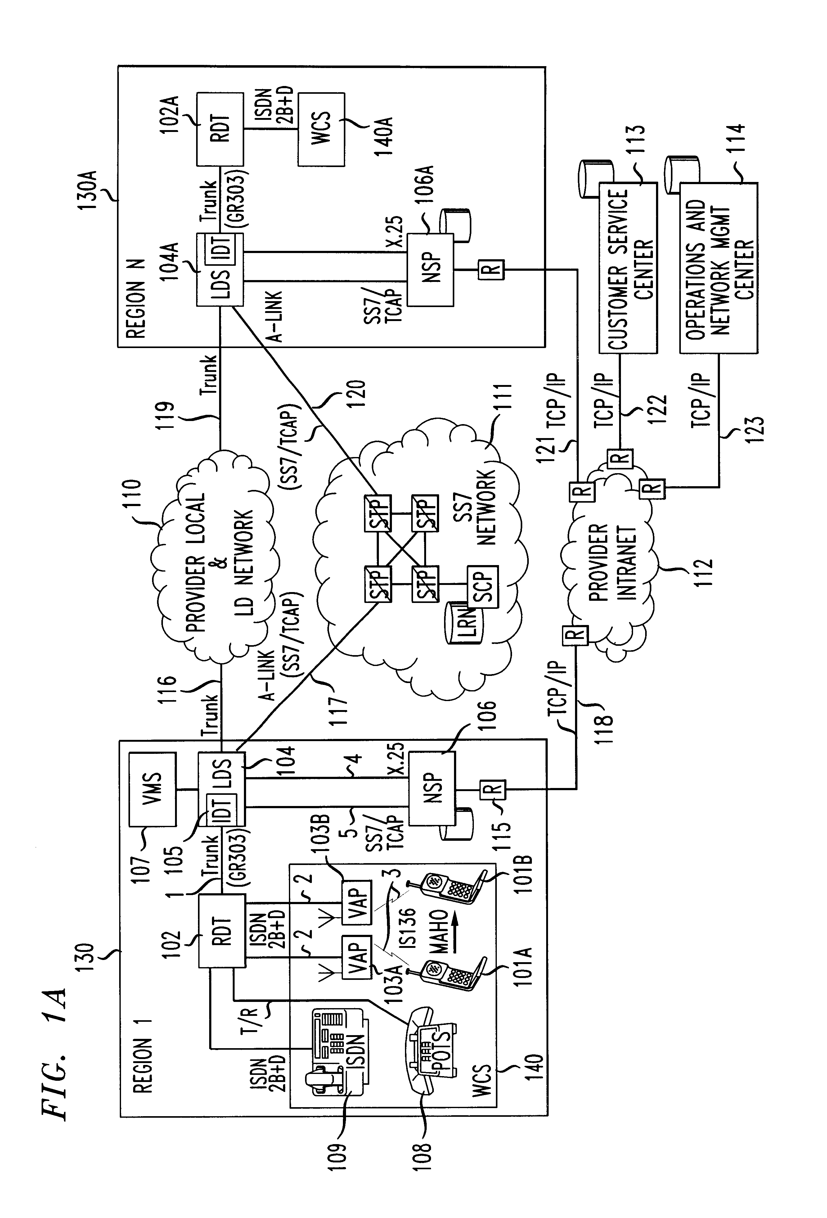 Distributed network voice messaging for wireless centrex telephony