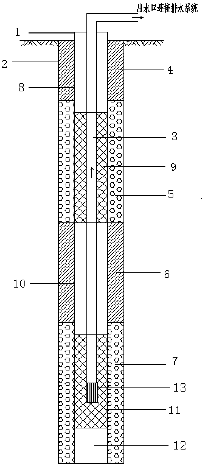 Deep foundation pit hybrid precipitation well designed for multi-layer water-containing system