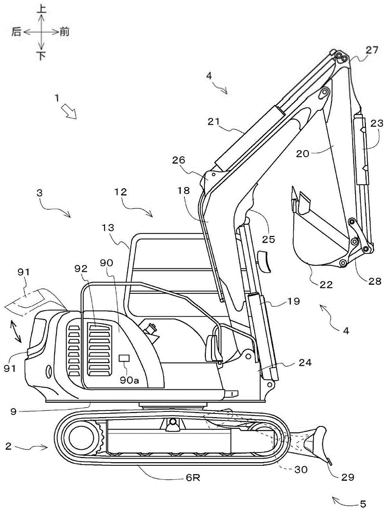 work machinery