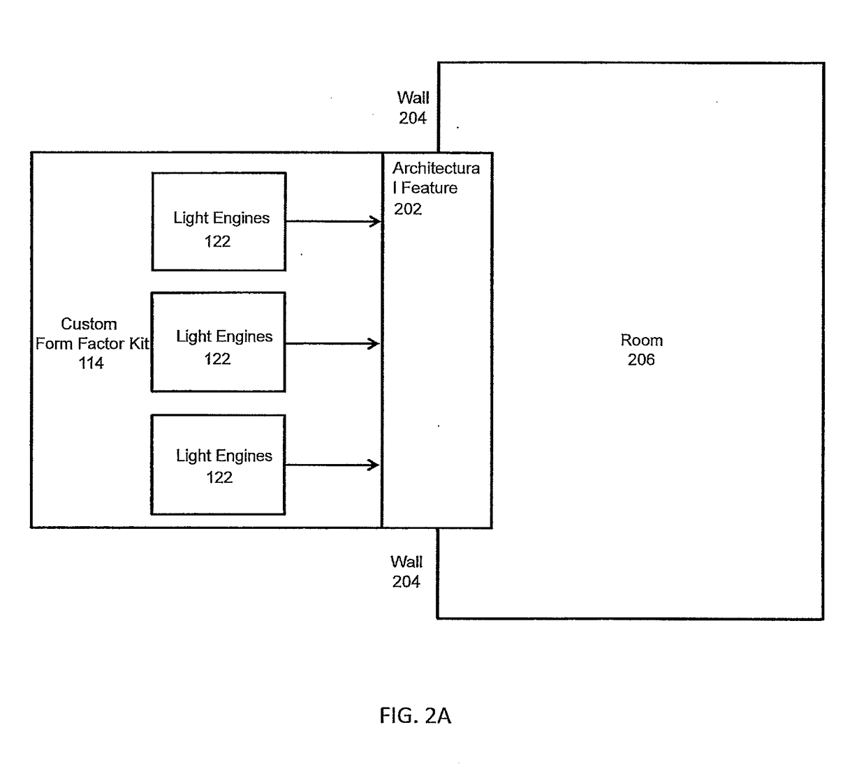 Artificial light configured for daylight emulation