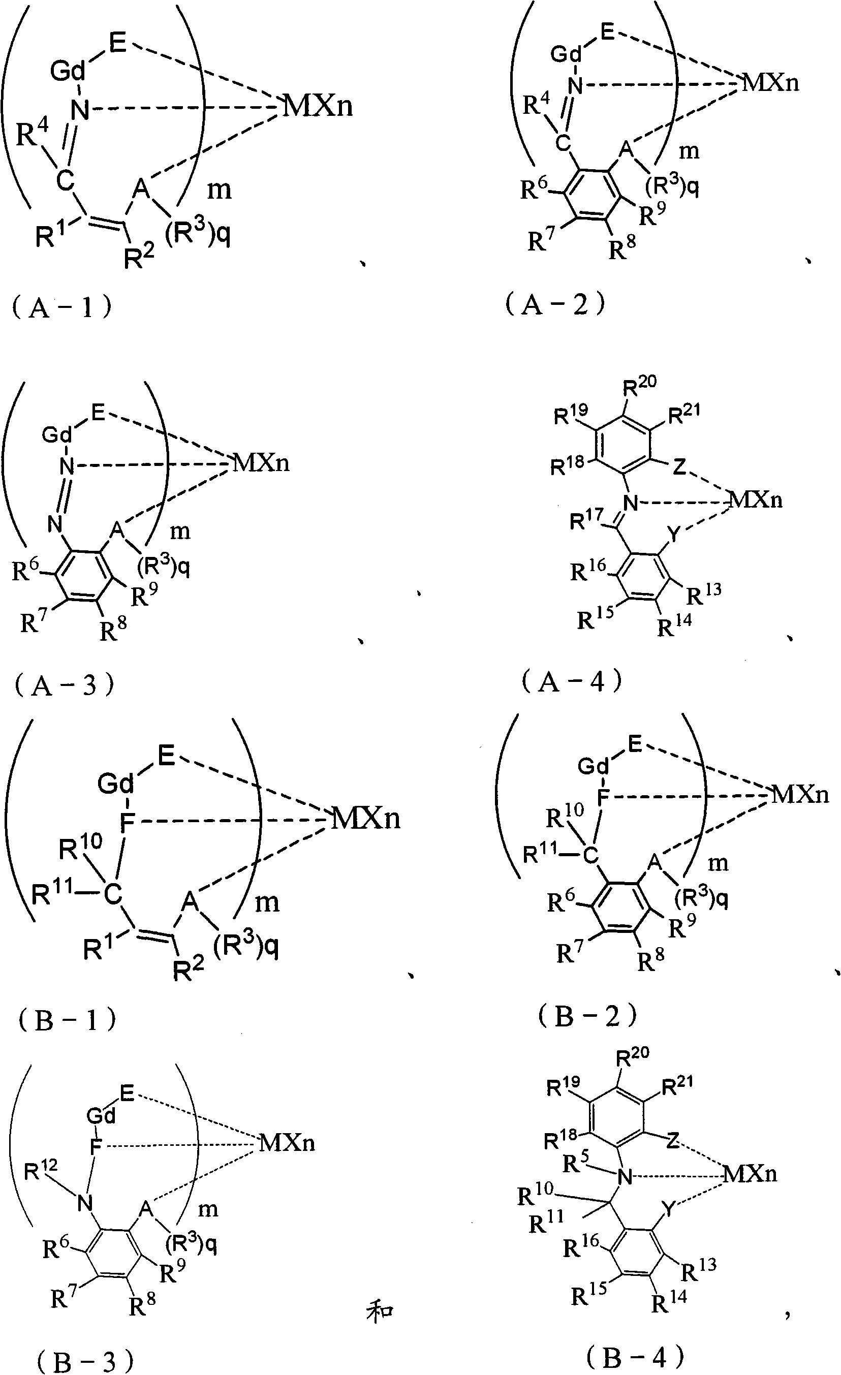 Supported non-metallocene catalyst, preparation method and application