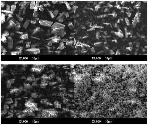 Method for leaching gold hematite wrapped in second-stage calcine through using oxalic acid