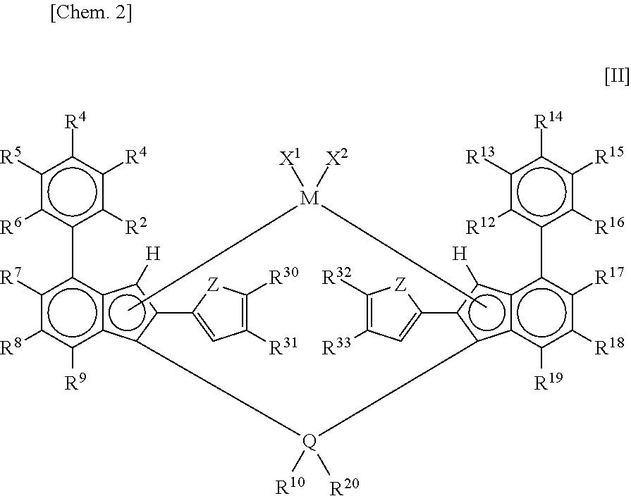 Metallocene complex and olefin polymerization method