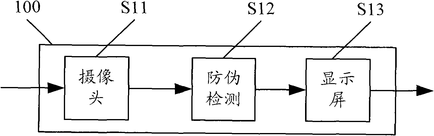 Mobile terminal