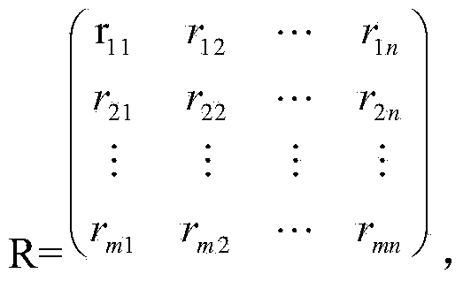 Method for quantitatively judging yellow water quality