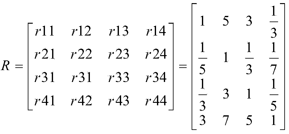 Method for quantitatively judging yellow water quality