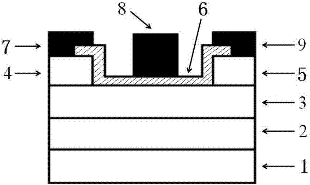 Ga2O3-baesd metal oxide semiconductor field effect transistor with good heat dissipation performance and preparation method thereof