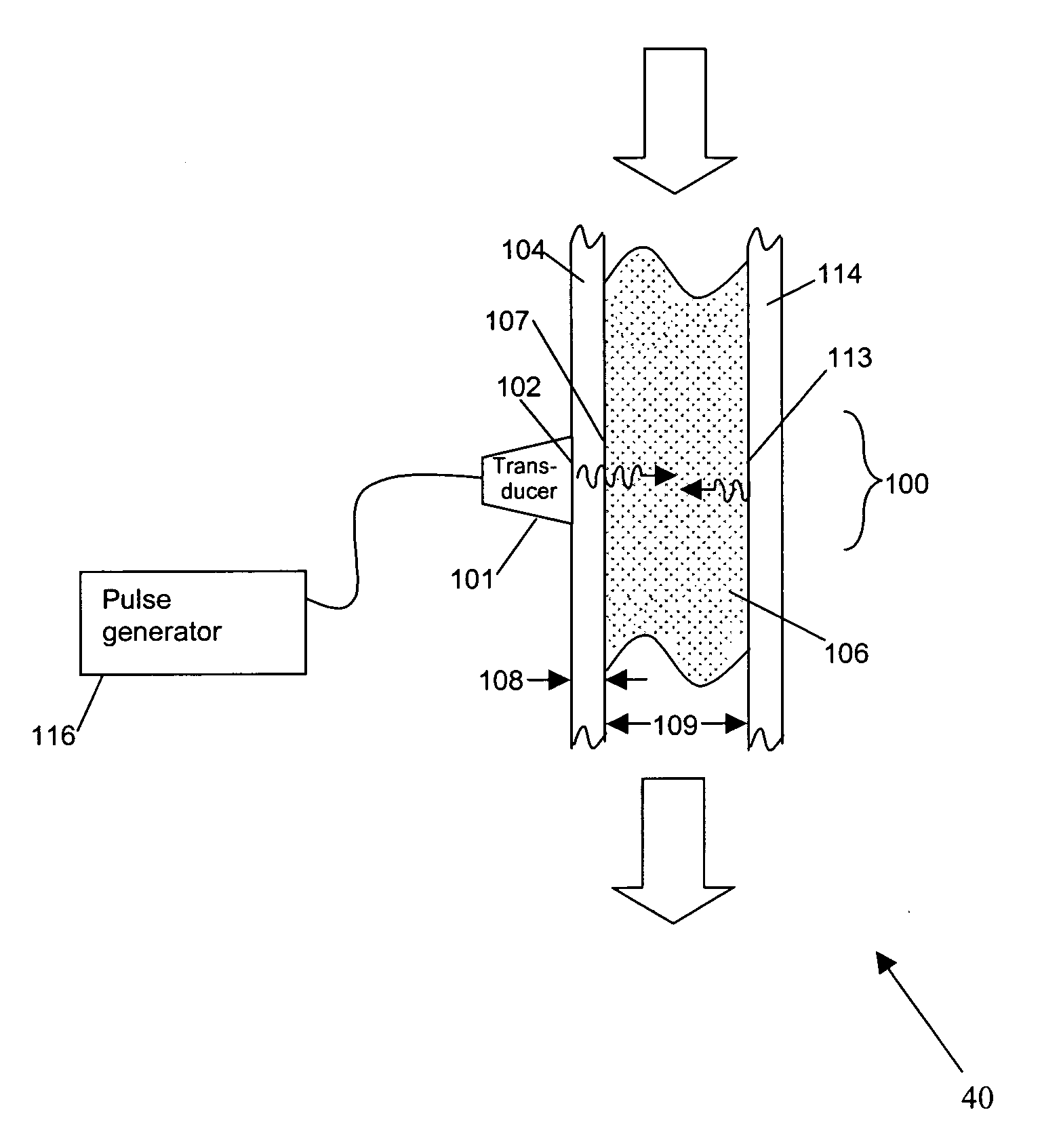 Downhole fluid characterization based on changes in acoustic properties with pressure