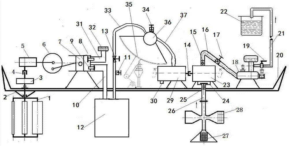 An energy-storage micro-head fluid energy pumping system using solar pressurization