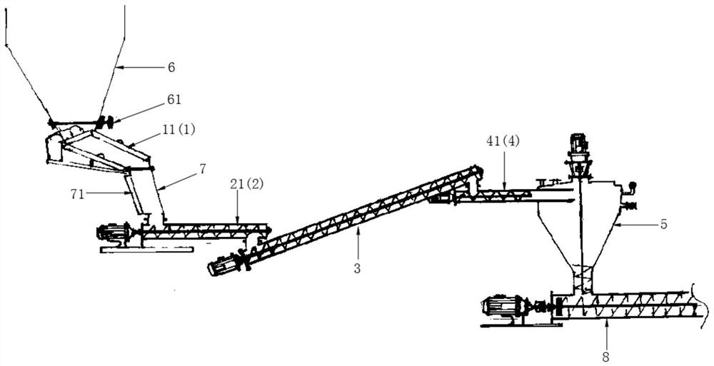 Feeding system for continuous pipe tunnel pyrolyzing furnace