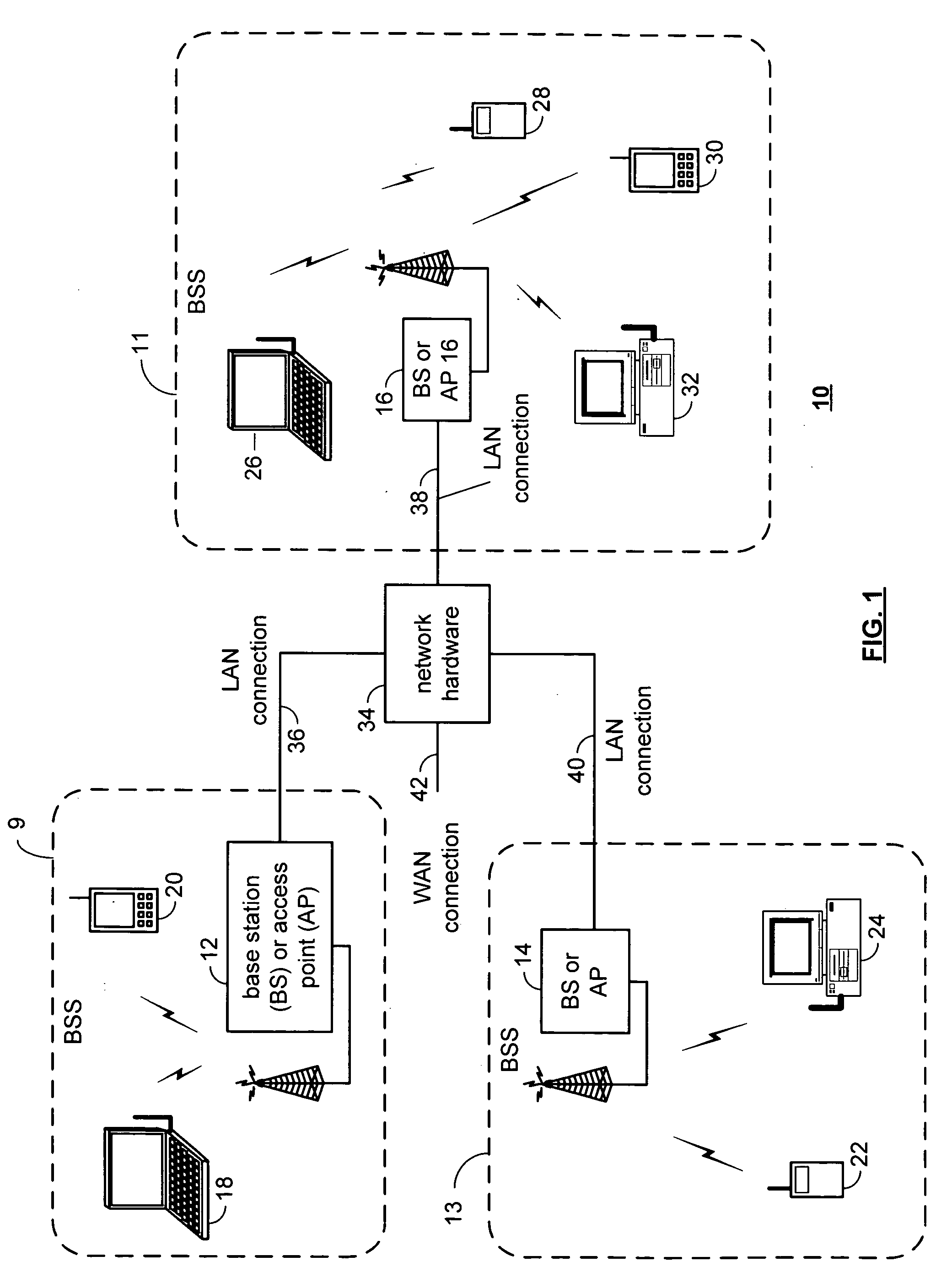 Preamble formats for MIMO wireless communications