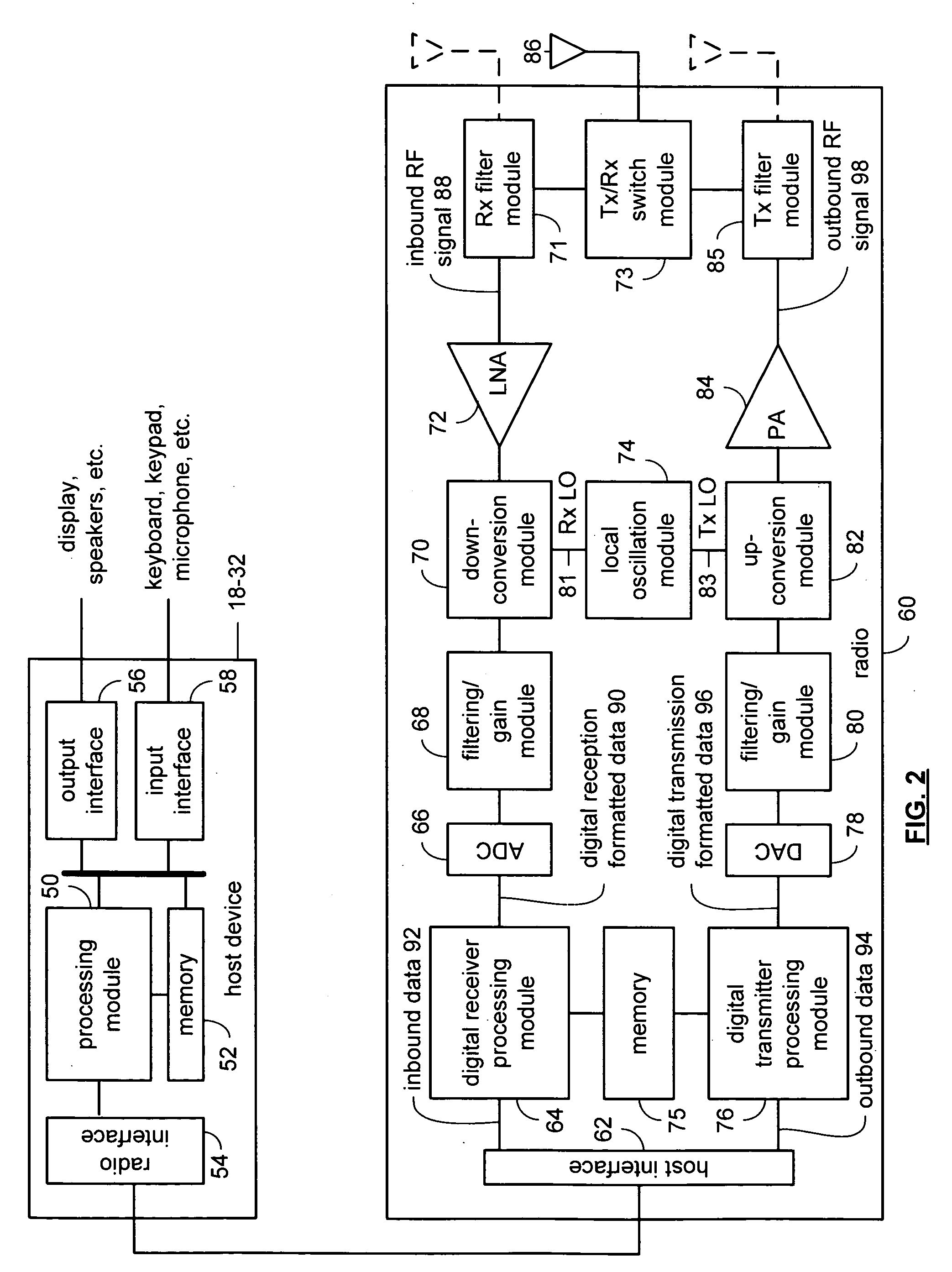 Preamble formats for MIMO wireless communications