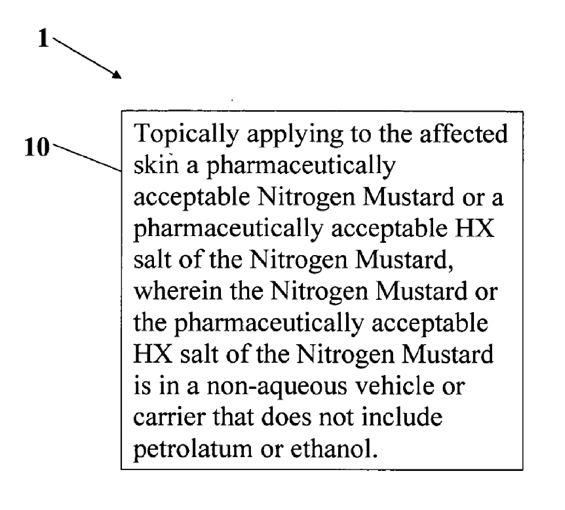 Methods for treating skin disorders with topical nitrogen mustard compositions