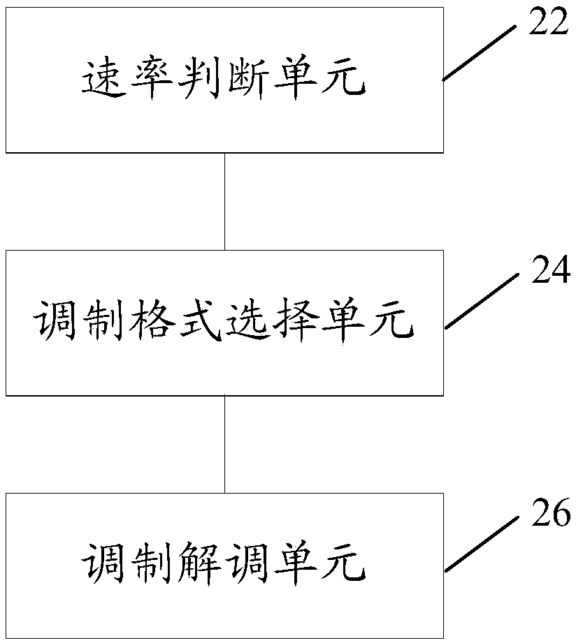 Optical module and signal processing method