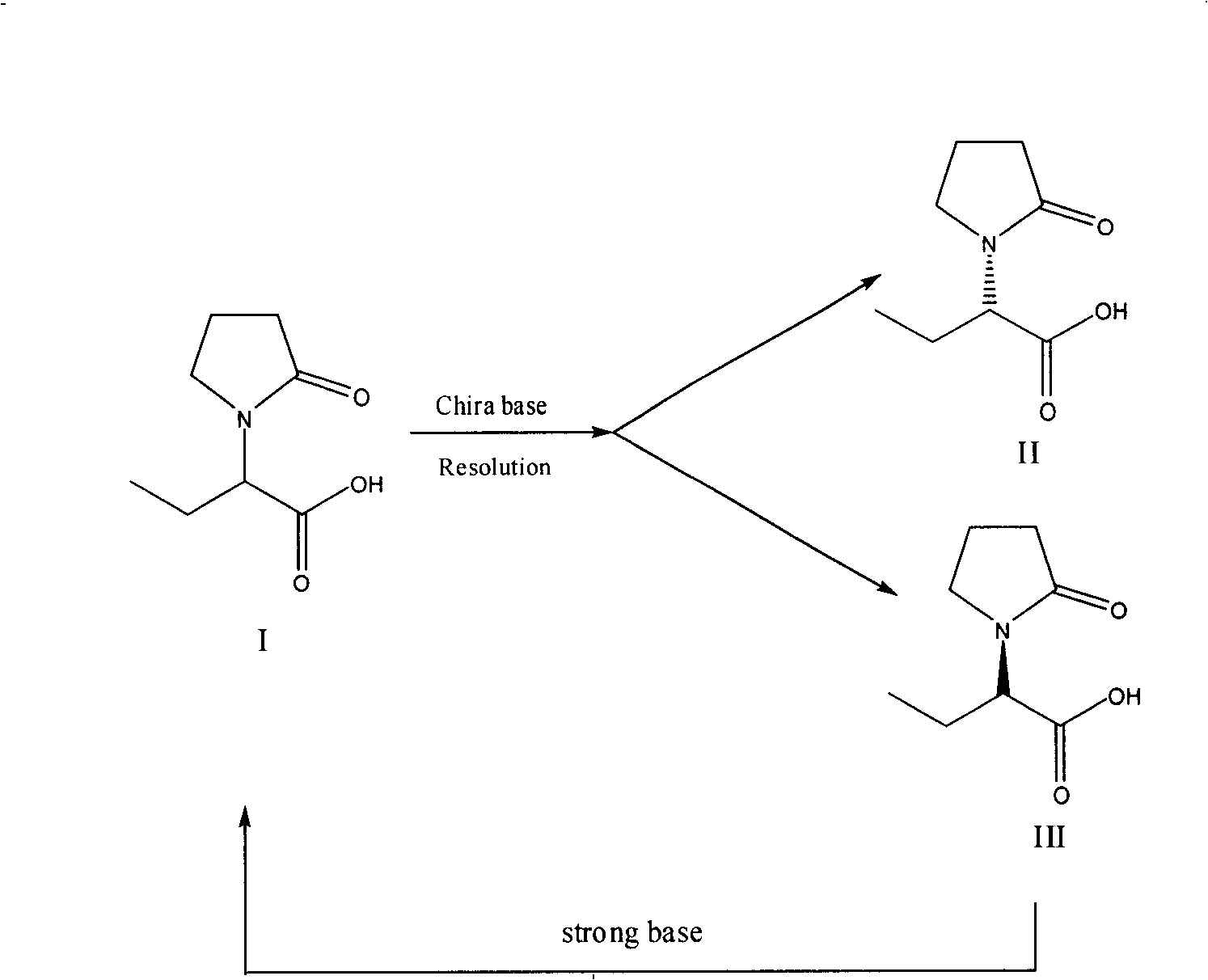 Method for preparing levetiracetam intermediate