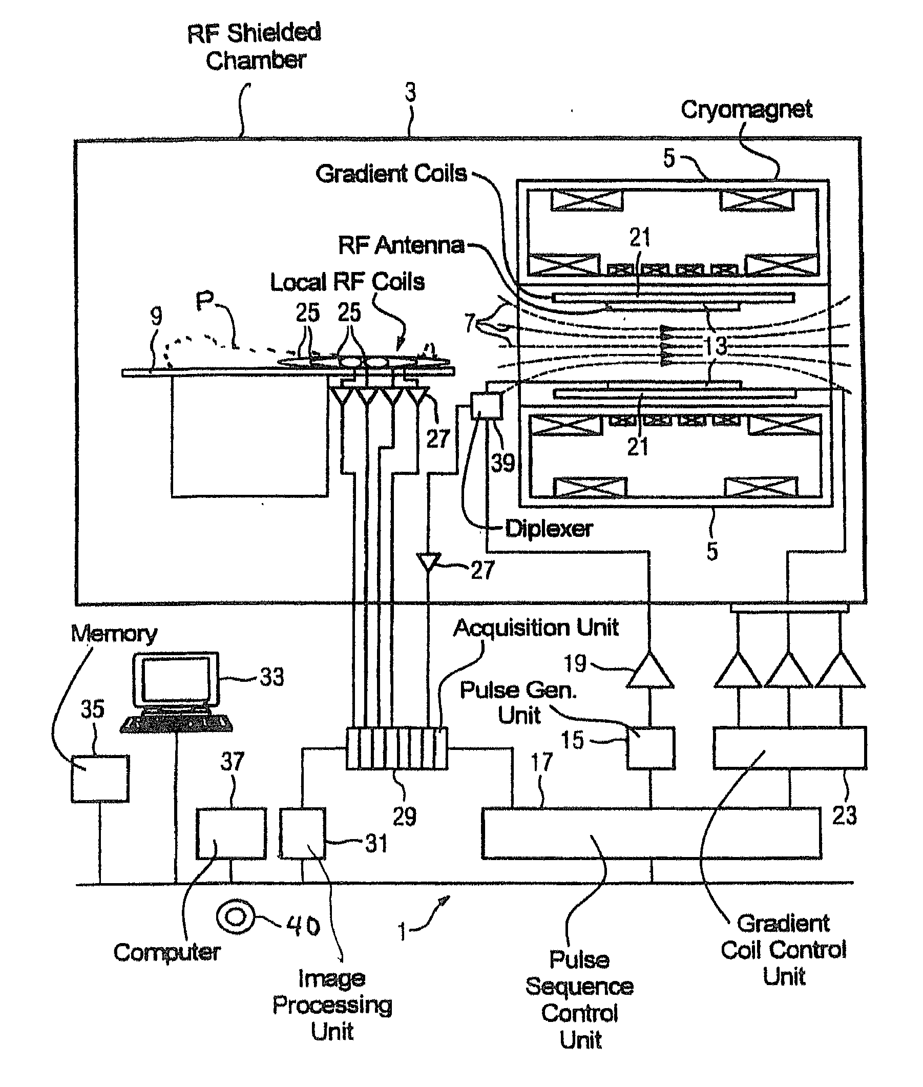 Magnetic resonance system and method to adjust at least one shim current and an associated RF center frequency during an interleaved multislice mr measurement of a moving examination subject