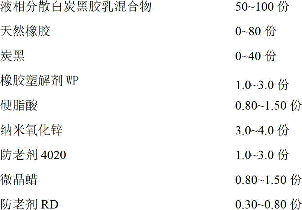 Base glue cushion sizing material containing liquid-phase disperse white carbex mixture and preparation method and application thereof