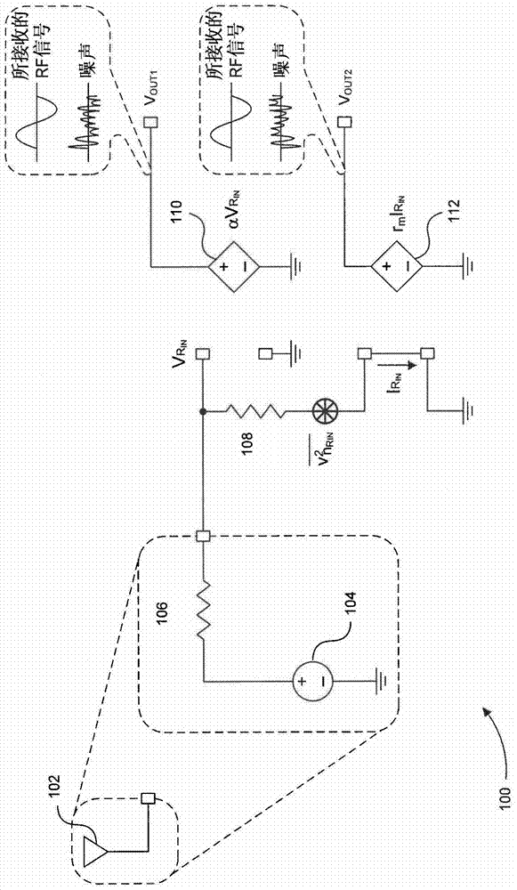 Blocker-tolerant wideband noise-canceling receiver