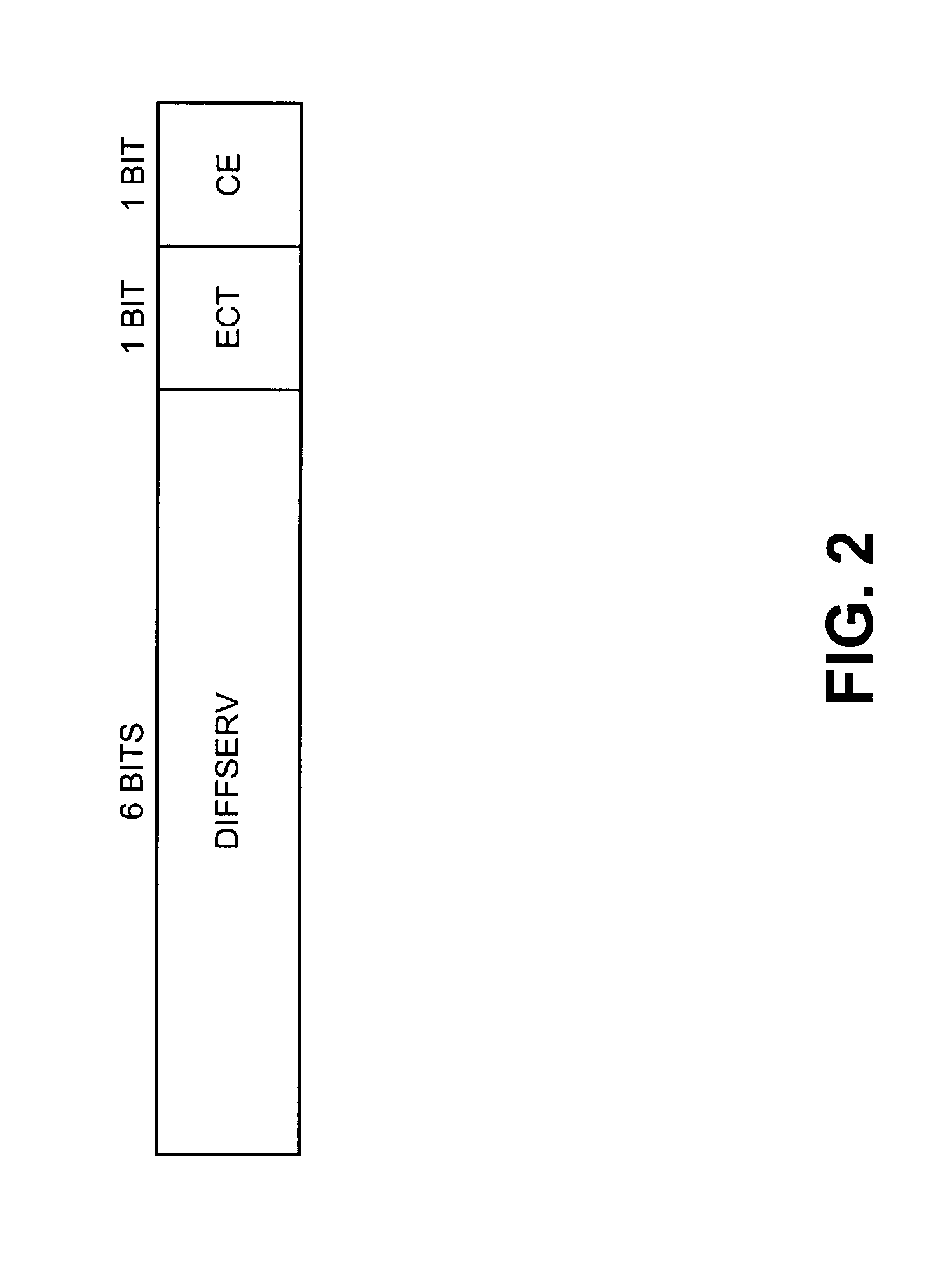 Systems and methods for selectively performing explicit congestion notification