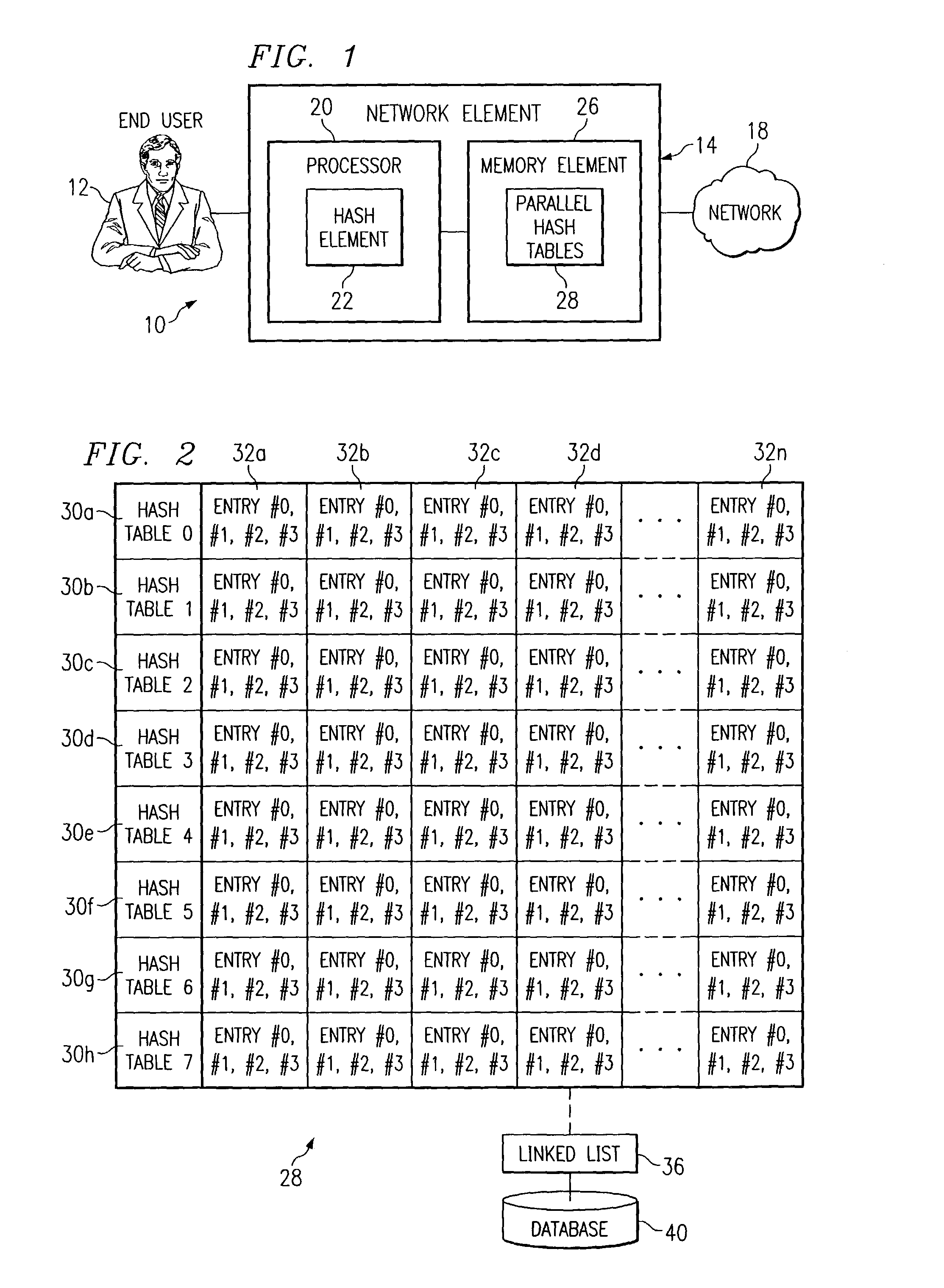 System and method for identifying data using parallel hashing