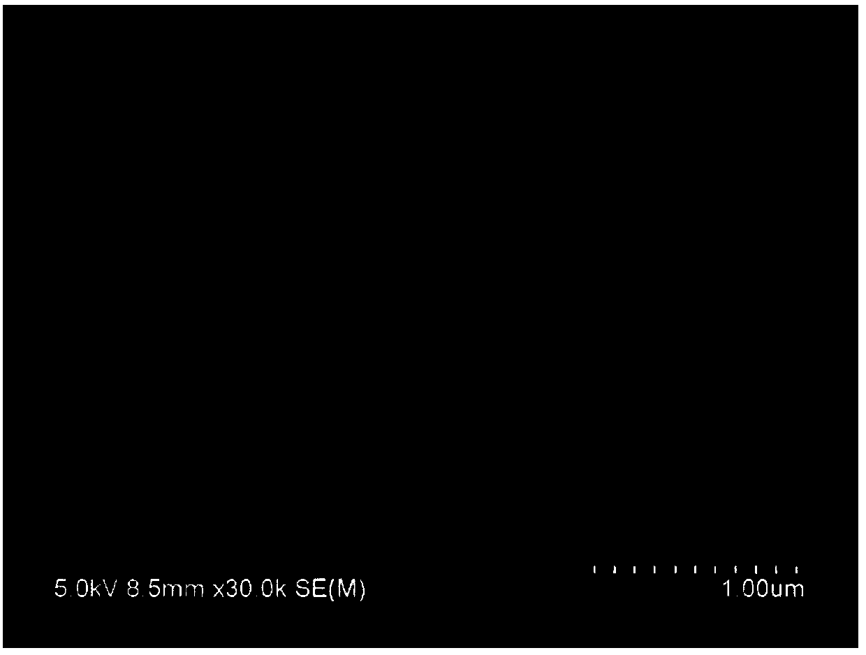 Mn3O4-MnO2 nano rod composite oxide as well as preparation method and application of Mn3O4-MnO2 nano rod composite oxide