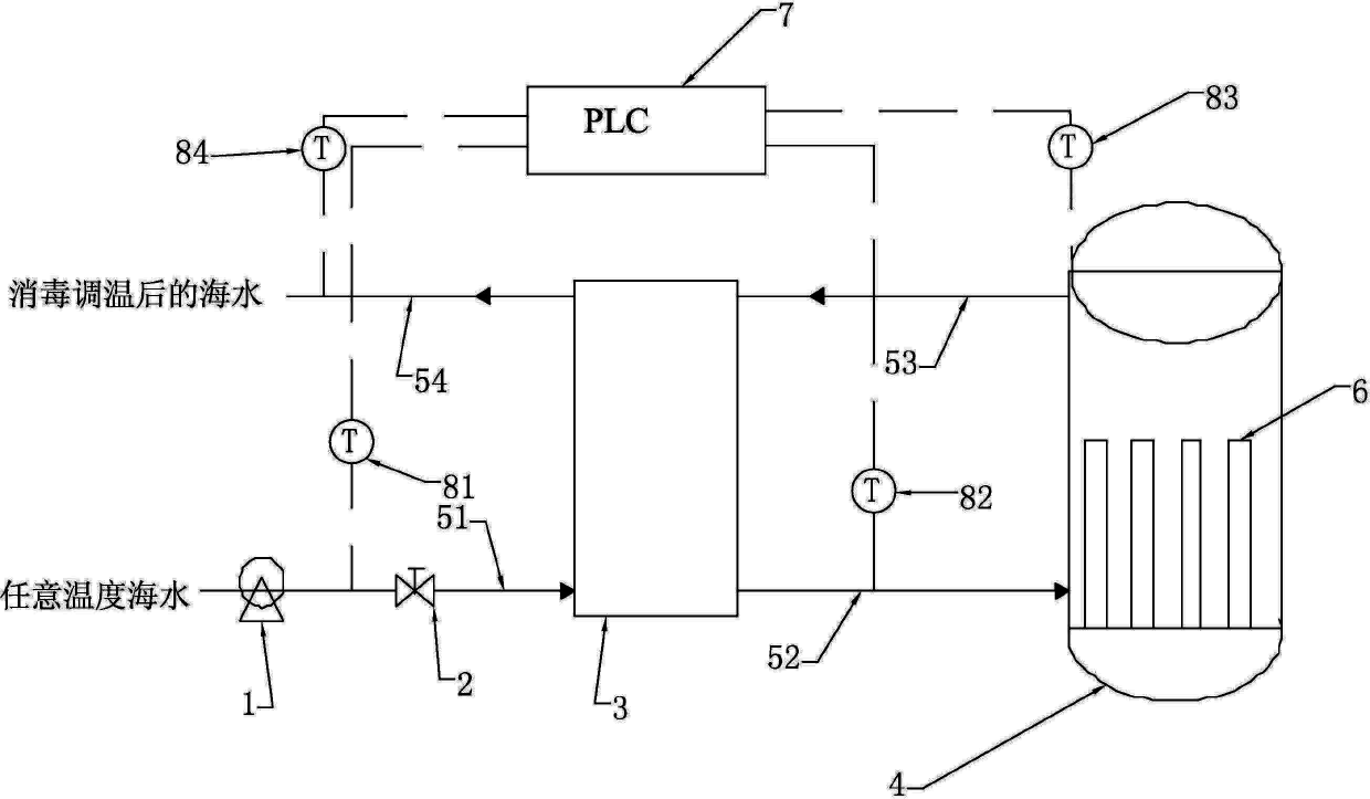 Heating disinfection method and device for microalgae cultivating water