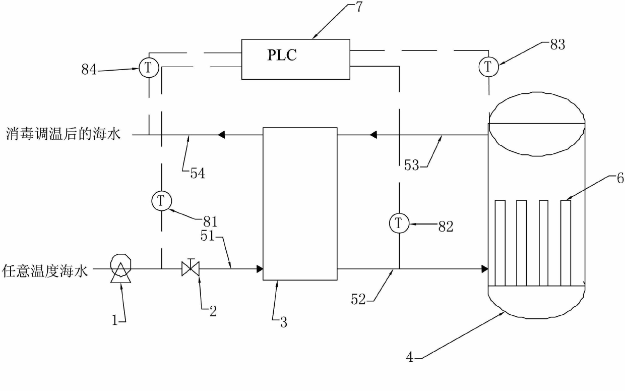 Heating disinfection method and device for microalgae cultivating water