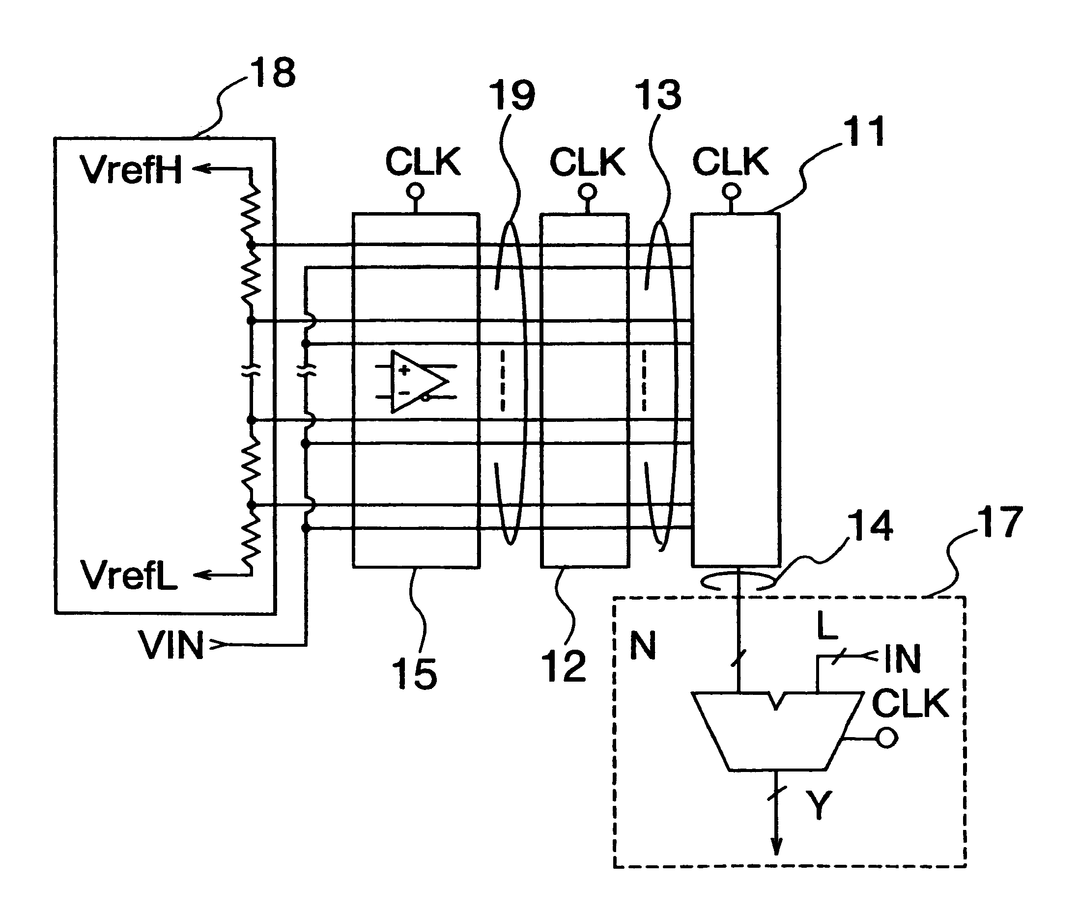 A/D converter having a dynamic encoder