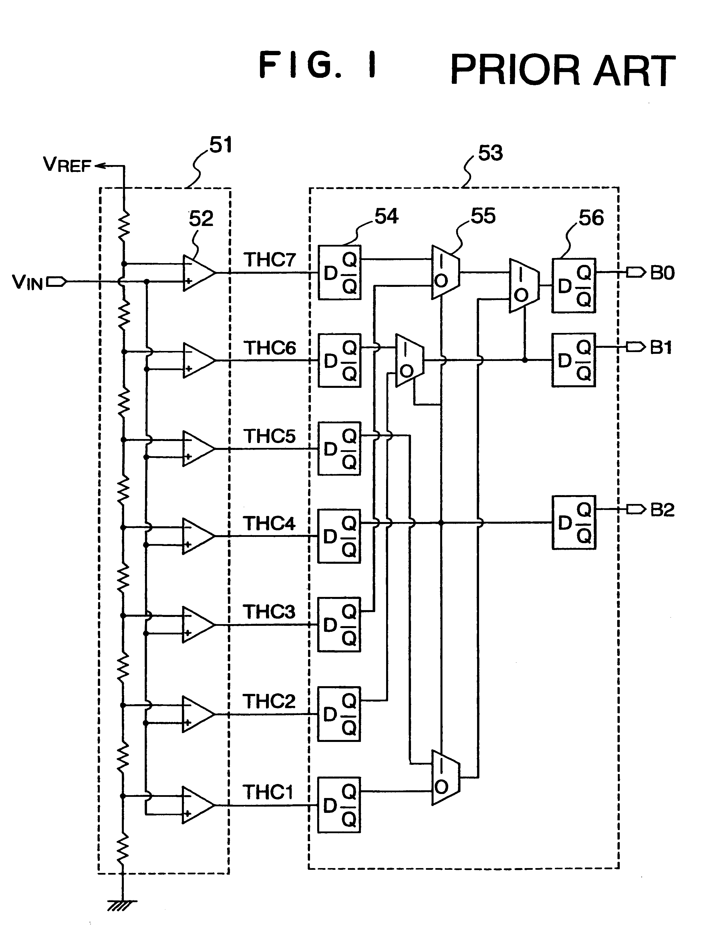 A/D converter having a dynamic encoder