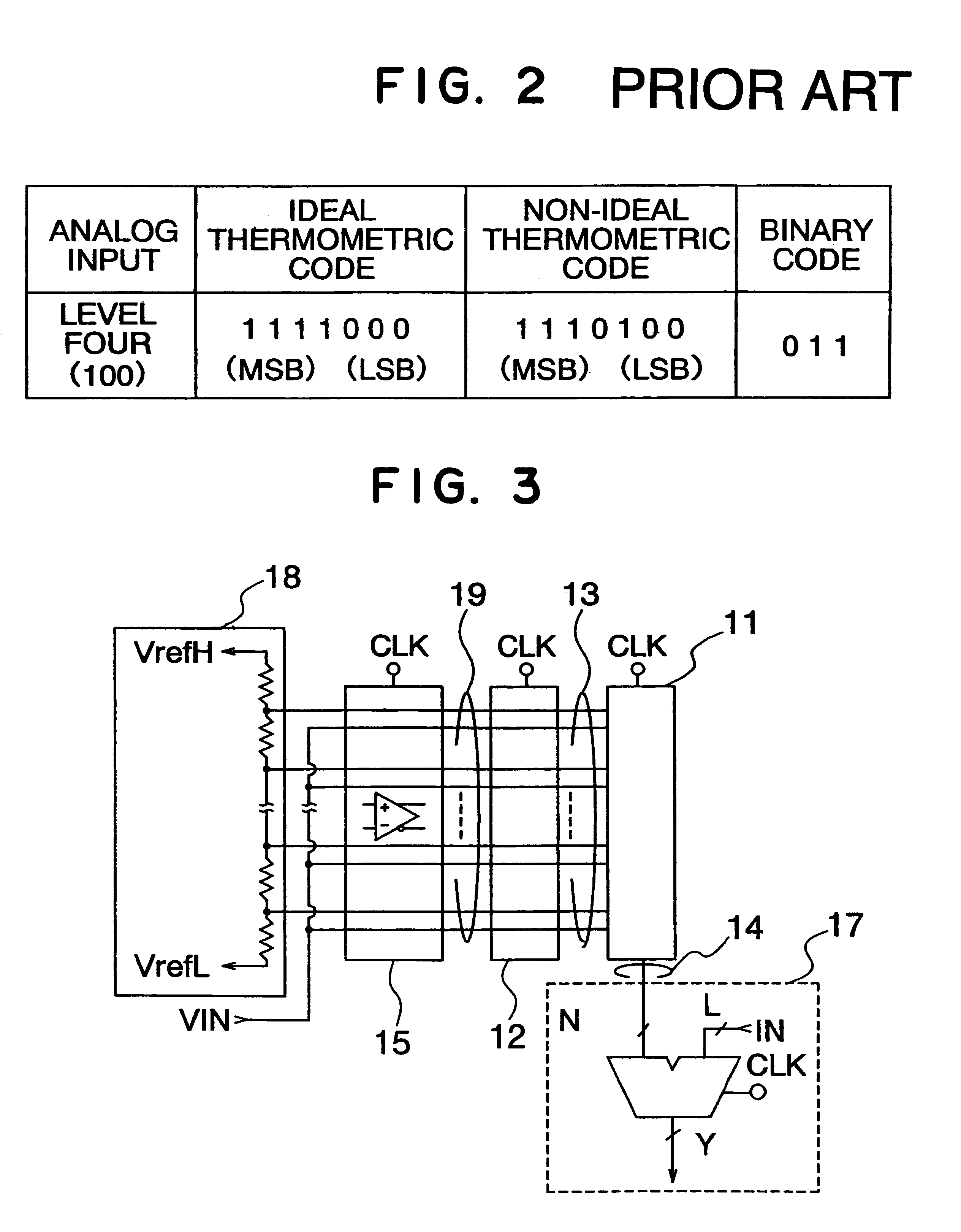 A/D converter having a dynamic encoder