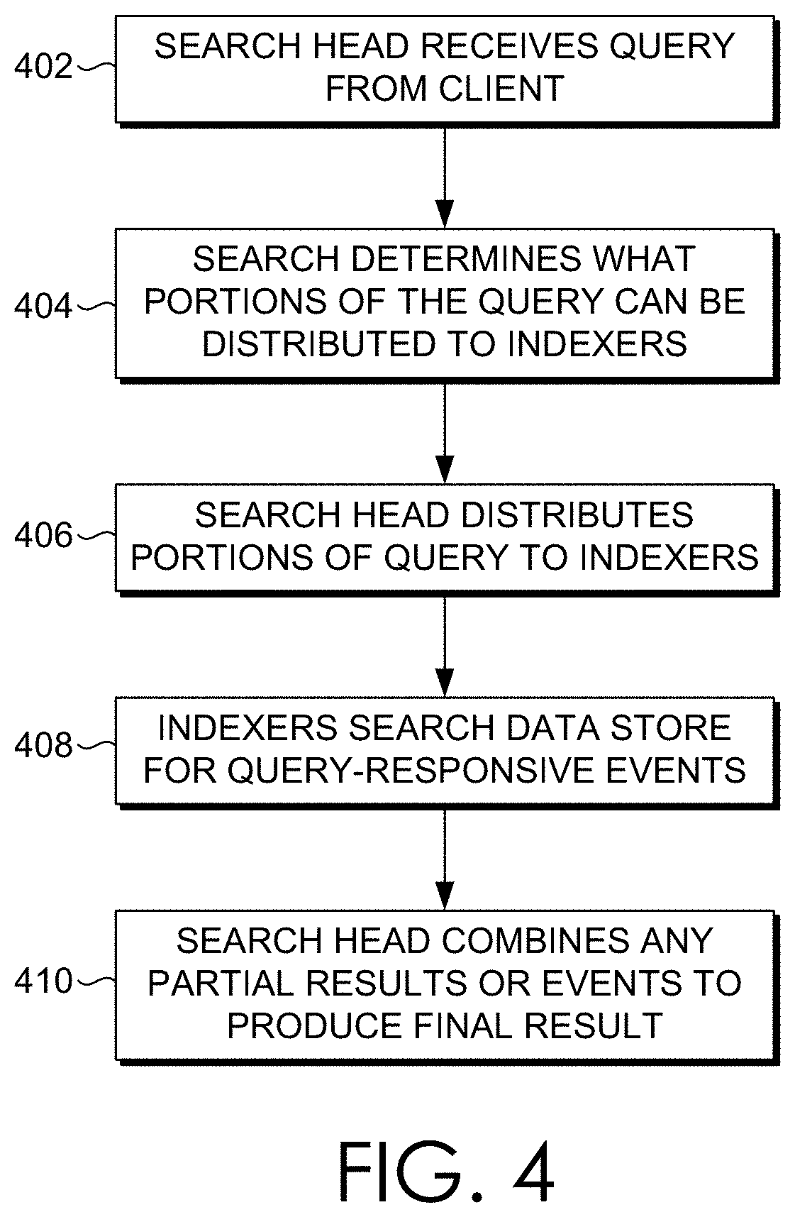 Security monitoring of network connections using metrics data