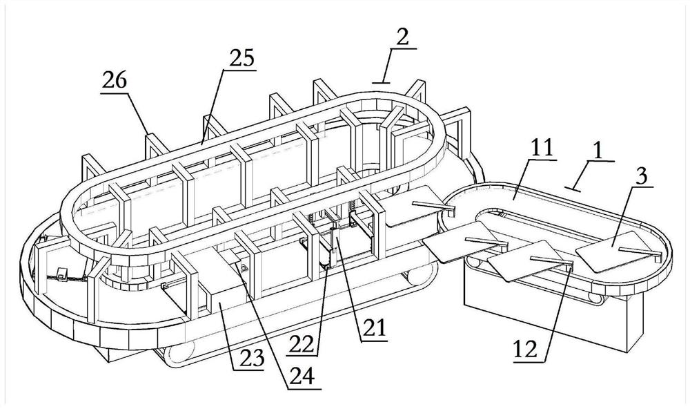 A screen detection and screening device